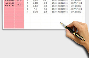 2022年企業員工生日智能提醒-（函數自動匯總）免費下載