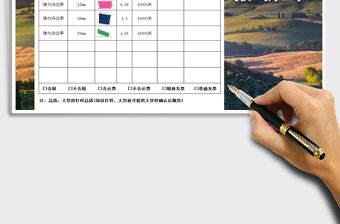 2021年報價單-客戶費用預算