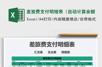 2021年差旅費(fèi)支付明細(xì)表（自動(dòng)計(jì)算余額