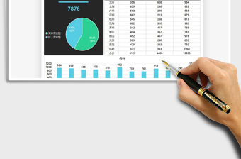 2021年銷售分析城市數據圖表模板