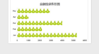 2021年可視化圖表—精美多種色彩側(cè)方圖免費(fèi)下載