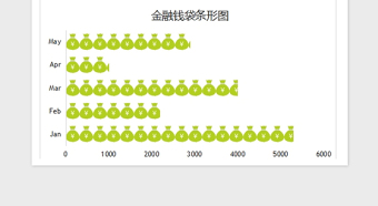 2021年可视化图表—精美多种色彩侧方图免费下载