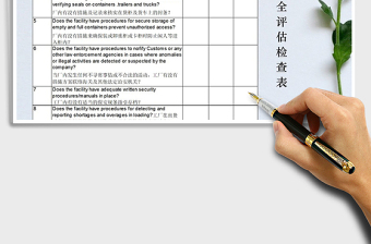 2021年供应商安全评估检查表