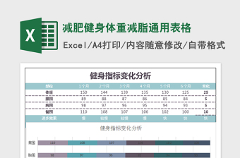 2022年減肥健身體重減脂通用表格