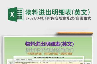 2021年物料進出明細表(英文)免費下載
