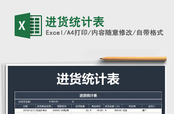 2021年進貨統(tǒng)計表免費下載