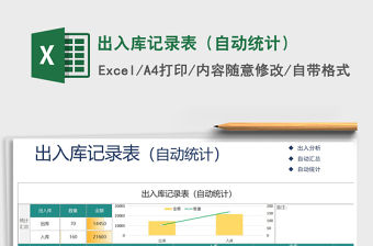 2021年出入庫記錄表（自動統計）