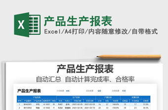 2021年產品生產報表