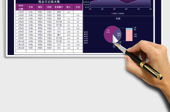 2022年收支日記流水賬-圖表分析免費下載