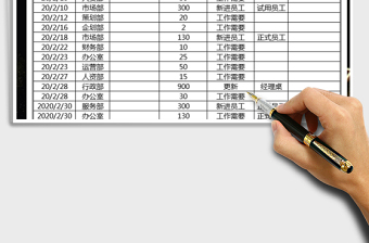 2021年員工入職登記表