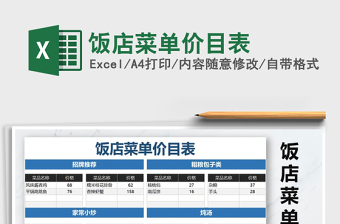 2021年飯店菜單價(jià)目表