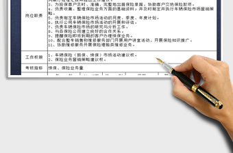 2021年汽車保險專員崗位說明書