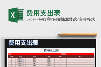 2021年費用支出表