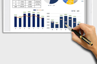 2021年銷售數據報表