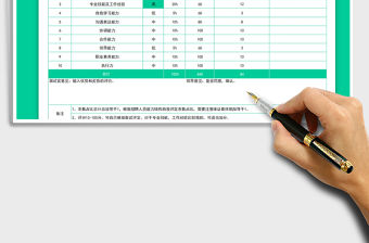 2021年面試評估測評表