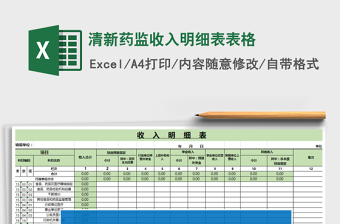 2021年清新藥監(jiān)收入明細表表格免費下載