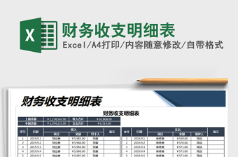 2022年財務收支明細表