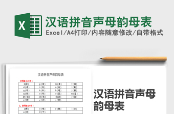 2022年漢語(yǔ)拼音聲母韻母表免費(fèi)下載