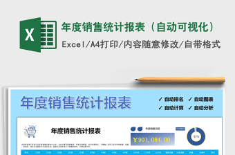 2021年年度銷售統(tǒng)計(jì)報(bào)表（自動(dòng)可視化）