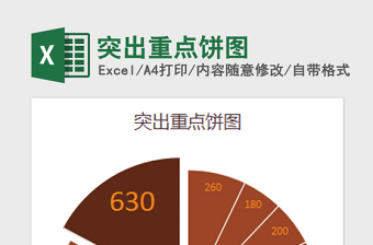 2021年突出重點(diǎn)餅圖免費(fèi)下載