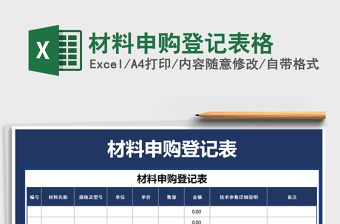 2022買藥實名登記的表格