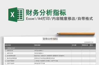 2021年財務分析指標免費下載