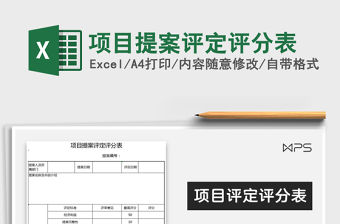 2021年項目提案評定評分表