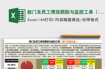 2022年部門及員工績效跟蹤與監控工具（部門經理必備）免費下載