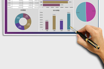 2021年營銷業績年度分析圖表