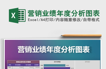 2021年?duì)I銷業(yè)績年度分析圖表