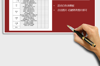 2021年普通職員考核表免費下載