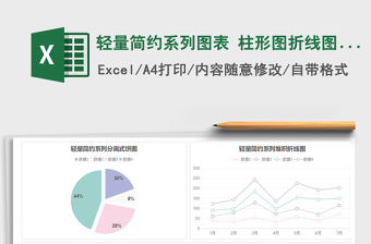 2022轻量简约系列图表 柱形图折线图圆环图