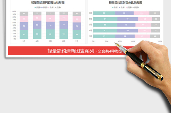 2022年轻量简约系列图表 柱形图折线图饼图