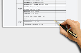 2022年公司管理人員績(jī)效考核表(新)