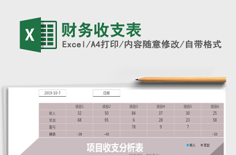 2022年財(cái)務(wù)收支表