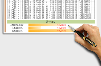 2021年供銷存-出入庫統(tǒng)計表