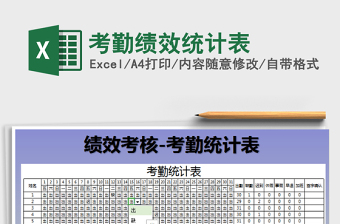 2021年考勤績效統(tǒng)計(jì)表