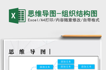 2021年思維導(dǎo)圖-組織結(jié)構(gòu)圖