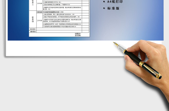 2021年网店运营经理绩效考核表免费下载