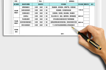2021年面試評分表