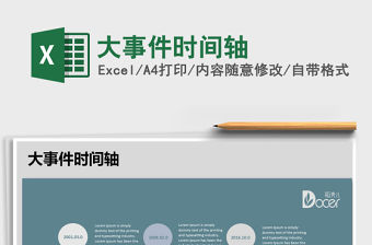 2022年大事件時間軸免費下載