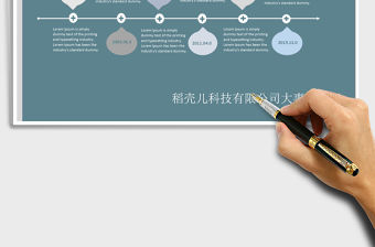 2022年大事件時間軸免費下載