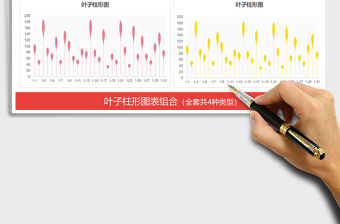 2022年叶子柱形图表组合 环保对比分析免费下载