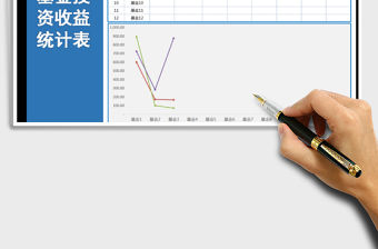 2021年基金投資收益統計（自動生成圖表
