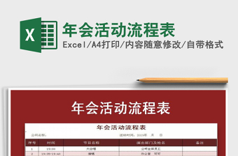 2021年年會活動流程表