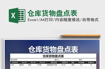 2022年倉庫貨物盤點表