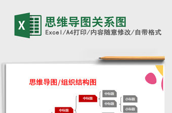 2021年思維導圖關系圖