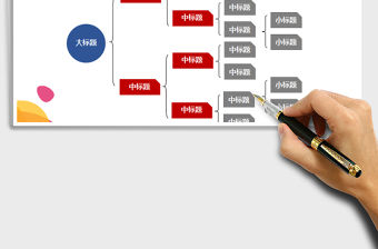 2021年思維導圖關系圖