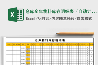 2022年倉庫全年物料庫存明細(xì)表（自動(dòng)計(jì)算）免費(fèi)下載