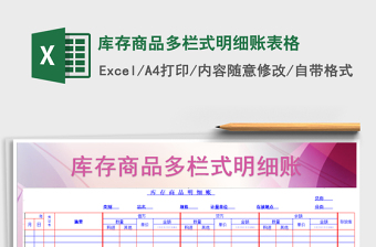 2022库存商品临期预警表